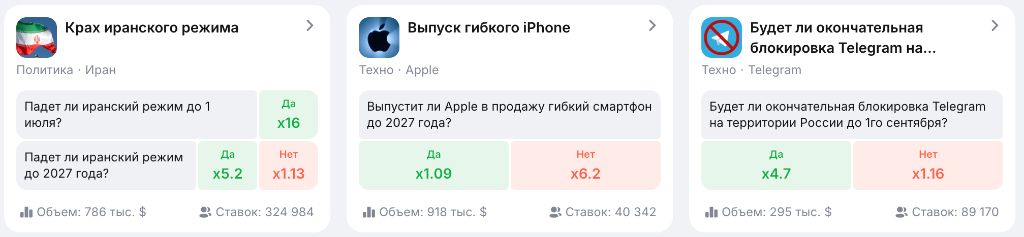 Биржа прогнозов в мобильном клиенте — события из политики и технологий